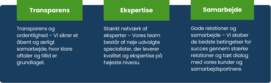 JMB af Bevantmodellen (4)